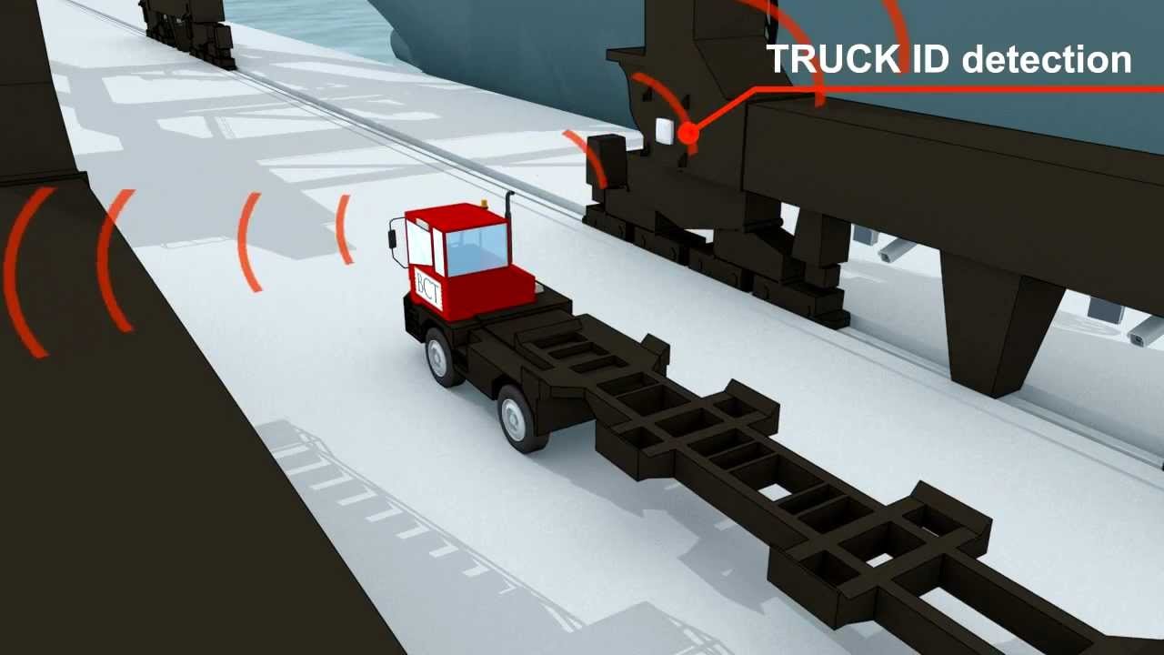 best crane ocr service
