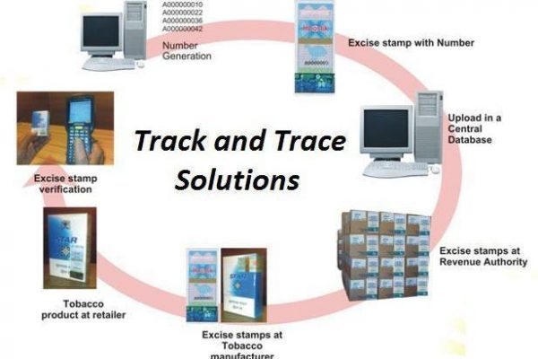 Track-and-Trace-Solutions-Market