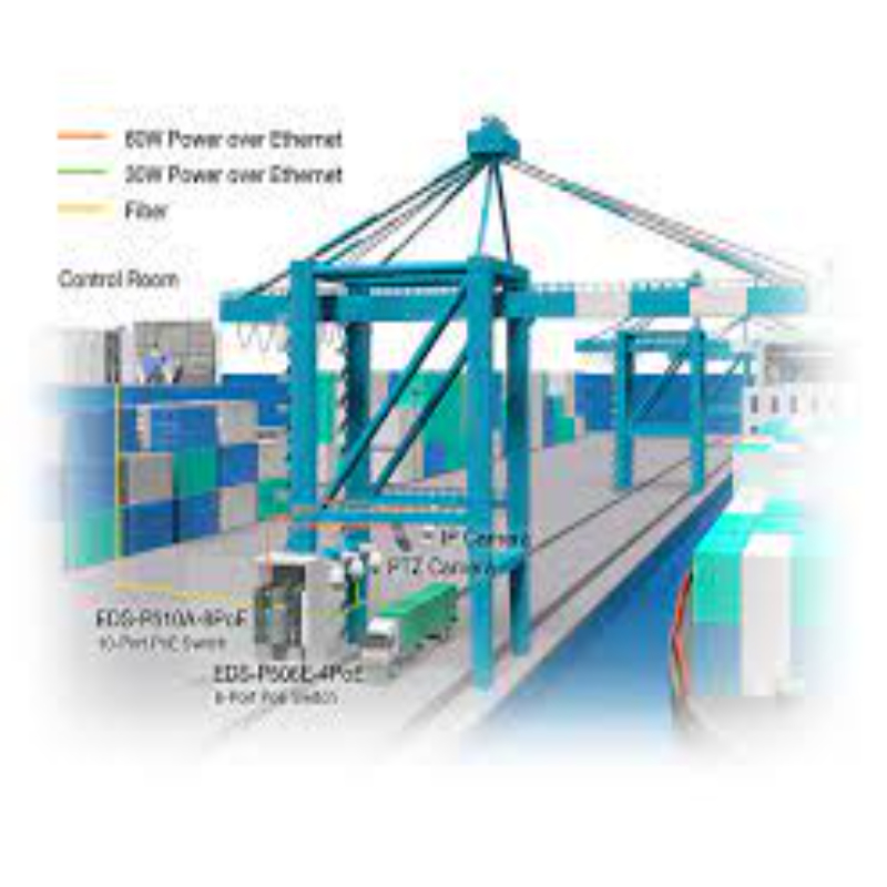 Diagram of a port crane network with switches, wireless links and a control room