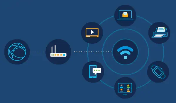 what-is-wifi-v3-628x353