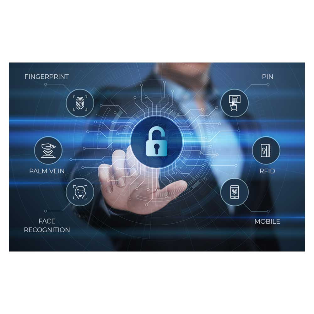 Access Control