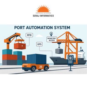 Port Automation System