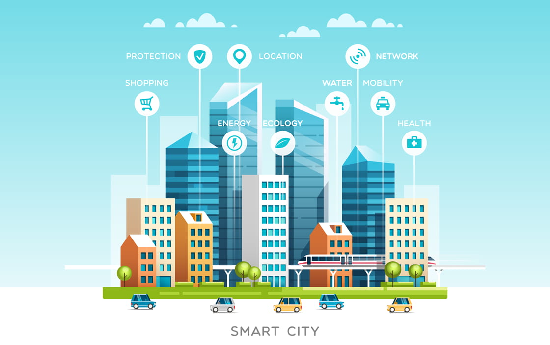 IoT Solutions