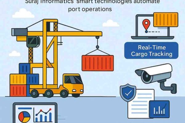 Port Automation System