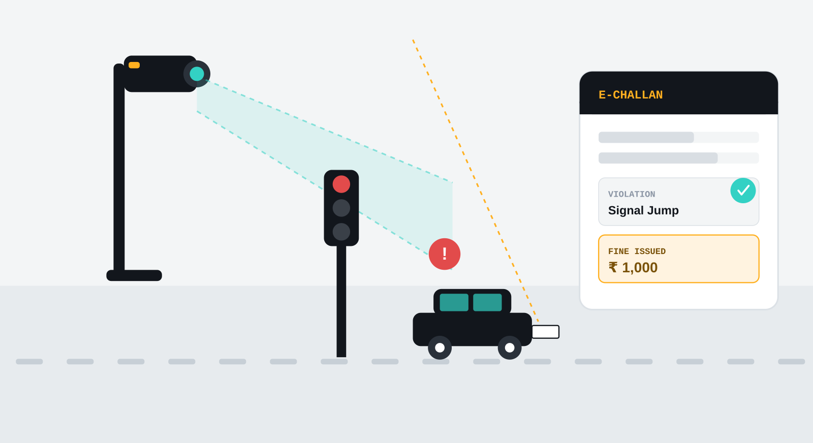 CCTV surveillance camera detecting a traffic violation and automatically generating an e-challan with ANPR number plate capture